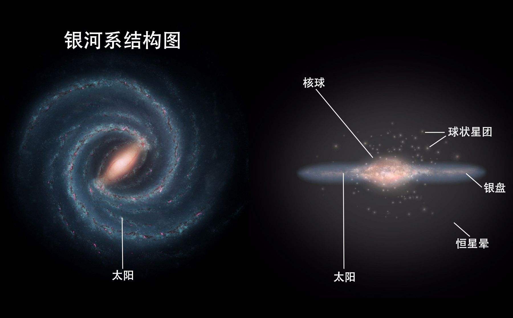 直径1630万光年，天文学家发现最大星系，银河系不如它的零头650 / 作者:我好人二三搅 / 帖子ID:130602