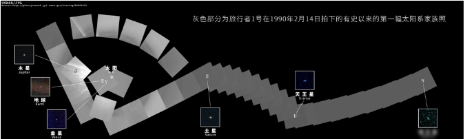 231亿公里外，飞船传回的照片，科学家：人类绝不是唯一的生命2 / 作者:123457166 / 帖子ID:129443