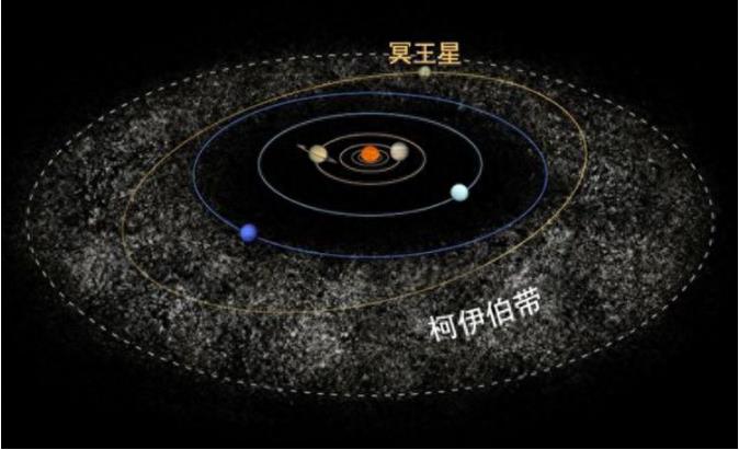冥王星到底该不该被降为矮行星？这个问题或许比你想象的更重要！662 / 作者:意大之 / 帖子ID:129942
