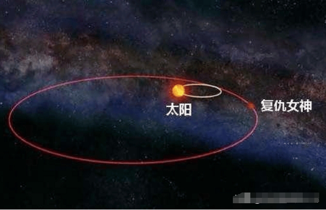 太阳可能有一个伴星，周期2600万年，每次靠近都会引发物种灭绝322 / 作者:smile929 / 帖子ID:129557