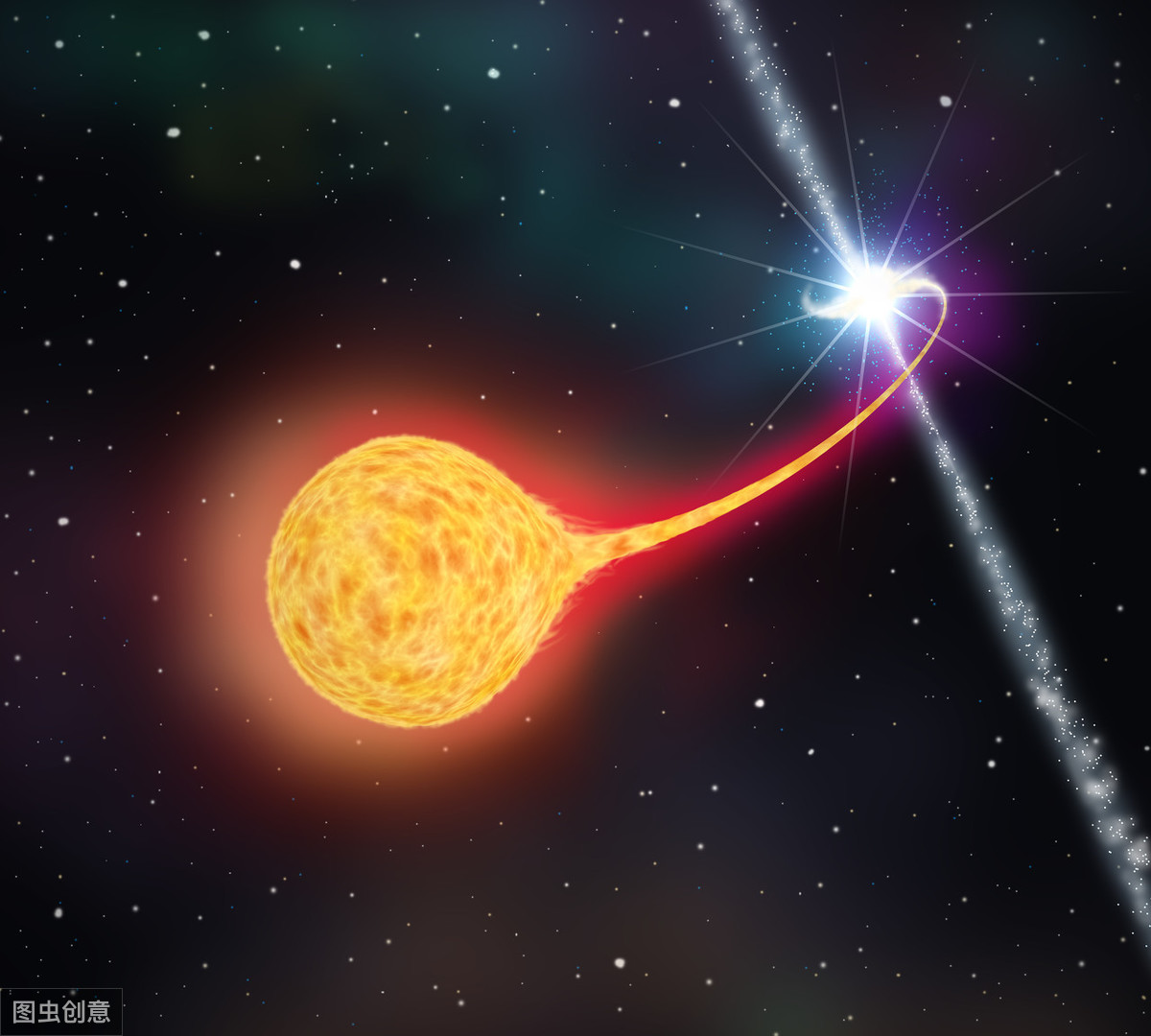 黑洞——宇宙中最神秘的天体之一，它的质量有上限吗？893 / 作者:我好人二三搅 / 帖子ID:130826