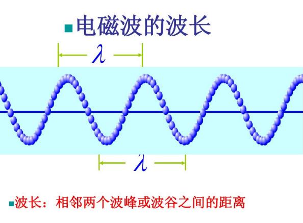 太空温度已经接近绝对零度，空间站却还需要散热，为何不是保温？824 / 作者:掌柜able / 帖子ID:129962