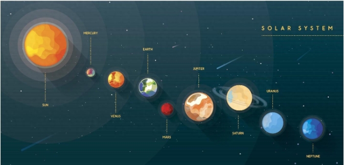 我们的太阳系也是宇宙中的另类吗?912 / 作者:smile929 / 帖子ID:129815 我们的太阳系也是宇宙中的另类吗?912 / 作者:smile929 / 帖子ID:129815