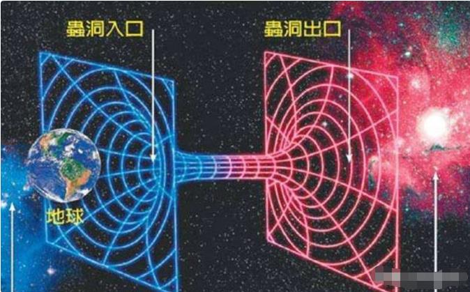 遥远的某天宇宙也会走向终结，但可以通过这两种方式延续人类文明760 / 作者:涵涵爸爸520 / 帖子ID:130579