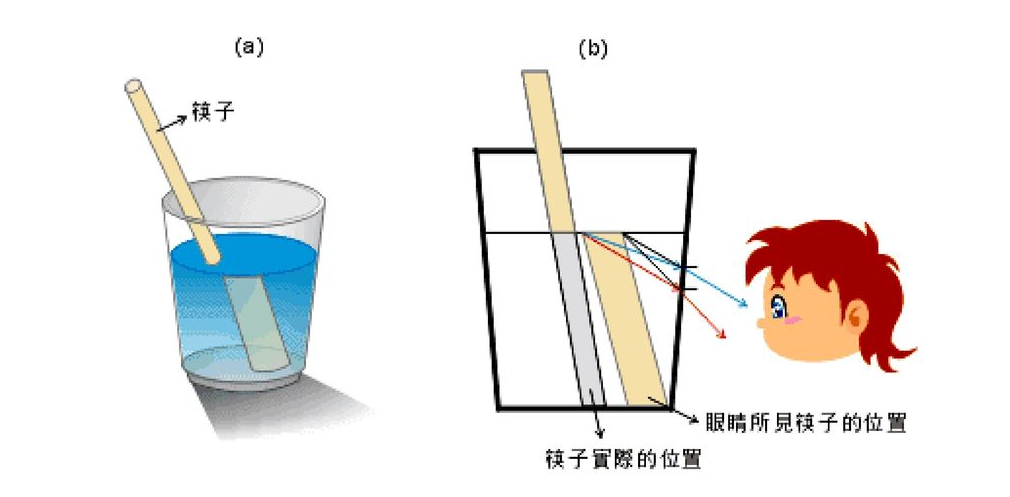 宇宙中的“流浪天体”，没有白天只有夜晚，注定只能走向毁灭993 / 作者:我好人二三搅 / 帖子ID:130561