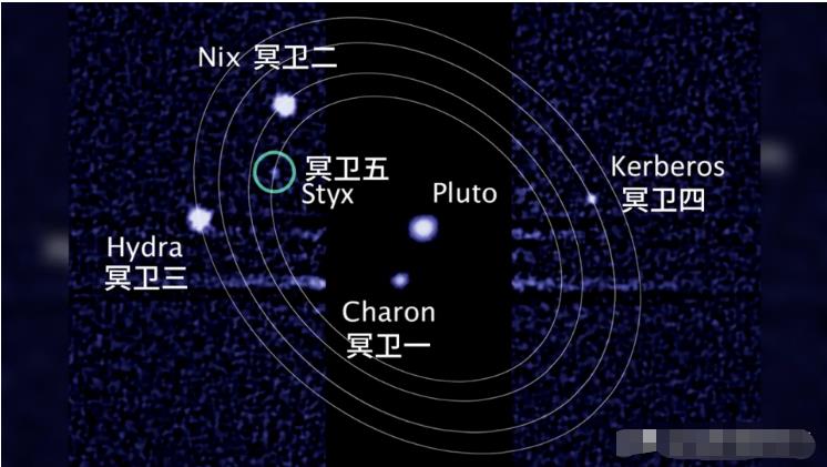 哈勃望远镜都看不清楚，冥王星究竟有多神秘？10条冷知识告诉你359 / 作者:兰905 / 帖子ID:130294