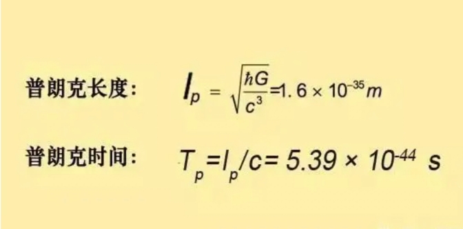 宇宙诞生于138亿年前的奇点，那么奇点又是如何出现的？821 / 作者:yhzdmb342 / 帖子ID:129823