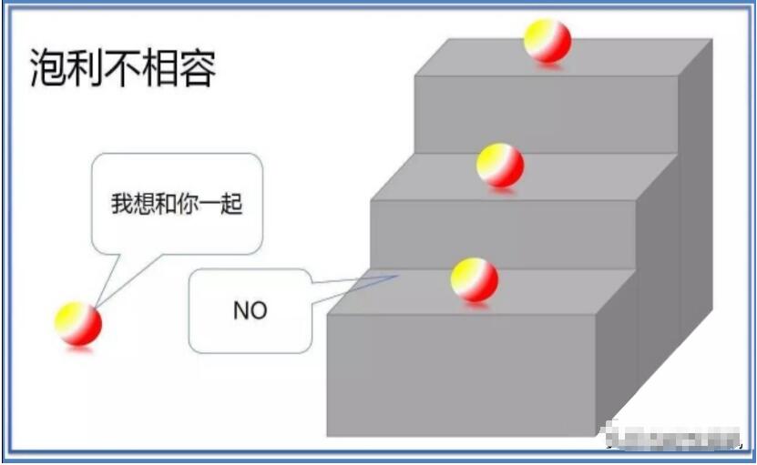 中子星1立方厘米密度达10亿吨，这种极端超重物质怎么来的？479 / 作者:蓝蓝的彩 / 帖子ID:130804