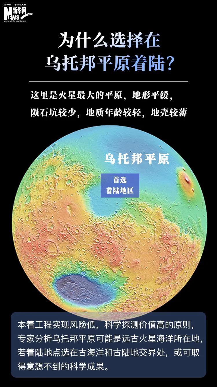 火星近照来了！有网友疑问，为何和海盗二号拍摄的照片有差异？656 / 作者:德行天下853 / 帖子ID:130685