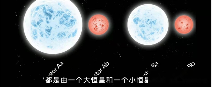 比三体还厉害！距地球1900光年，发现6体世界24 / 作者:阿拉斯加他爸爸 / 帖子ID:129614