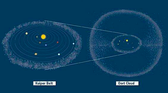 2015年地球探测器飞越冥王星，传回照片几乎推翻科学家所有猜想543 / 作者:绚丽源自寂寞悍 / 帖子ID:130784
