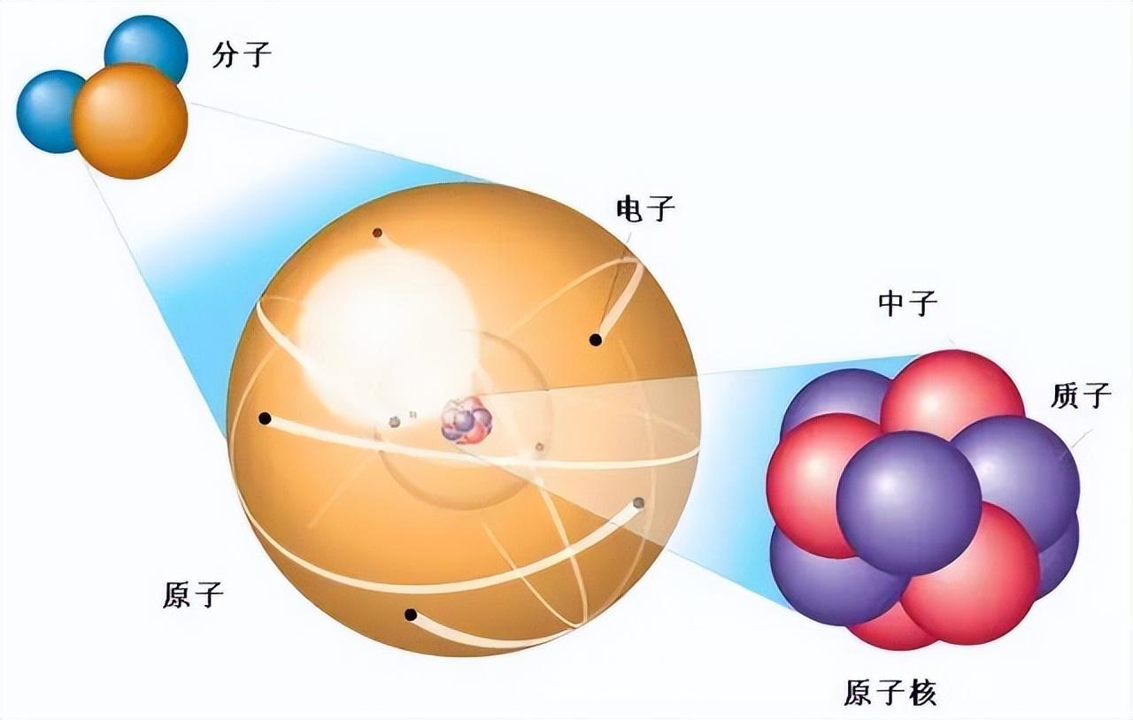 深入宇宙最底层，科学家看到异象，世界本无物只有符号？987 / 作者:绚丽源自寂寞悍 / 帖子ID:130211