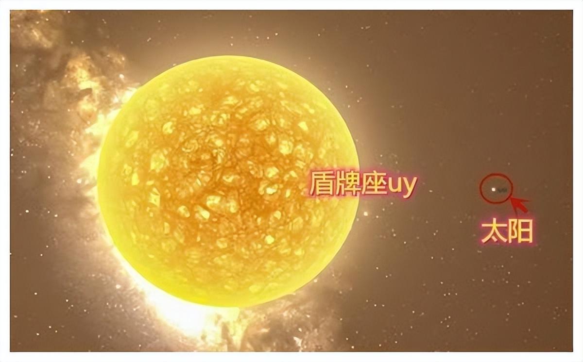 盾牌座UY被拉下神坛，2万光年外的庞然大物，相当于100亿颗太阳68 / 作者:老三是叔叔 / 帖子ID:130144