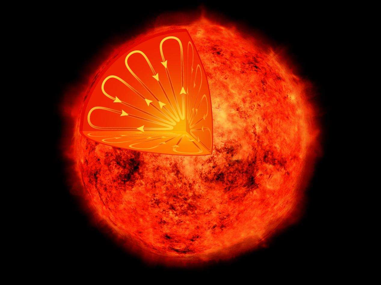 长相碰瓷太阳，比邻星爆发大耀斑，光度提升1万倍，3体人已脱水579 / 作者:刘moon / 帖子ID:130716
