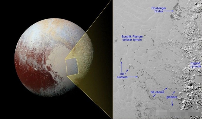 在59亿公里外的冥王星上，太阳已经变成了星星，那里还有白天吗？266 / 作者:露水珠珠 / 帖子ID:129471