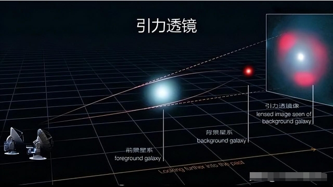 宇宙学家：引力能发光919 / 作者:第一个甲马俳 / 帖子ID:129440