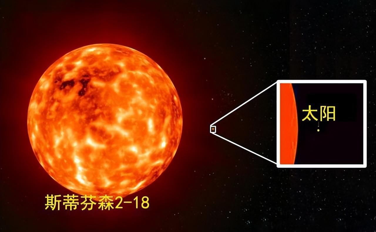 盾牌座UY被拉下神坛，2万光年外的庞然大物，相当于100亿颗太阳629 / 作者:老三是叔叔 / 帖子ID:130144