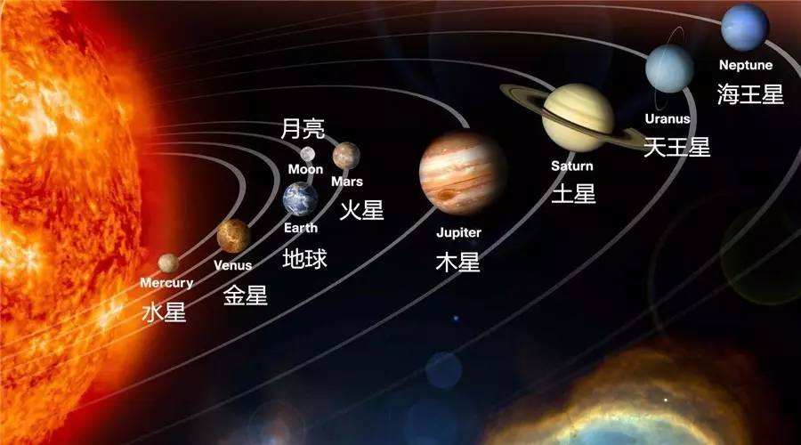 银河系的上级，“拉尼亚凯亚”超星系团，有何可怕之处？910 / 作者:啵啵小奥特 / 帖子ID:130595