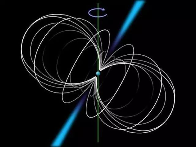 你对中子星到底有多了解？关于密度、旋转、磁性的基础数据142 / 作者:兴冲冲丈 / 帖子ID:130803