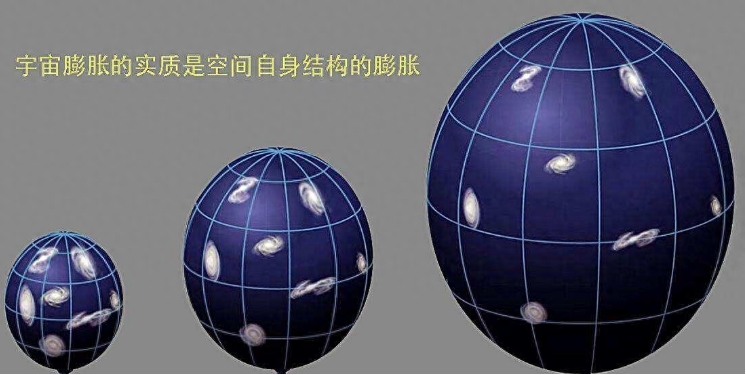 宇宙超光速膨胀，人类文明被孤立，绝大部分星系失联。418 / 作者:彩云彩2017 / 帖子ID:129909