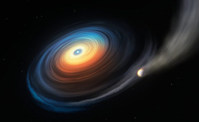 地球或将真的被太阳毁灭，130光年外的4颗白矮星，预示了未来858 / 作者:意大之 / 帖子ID:130736