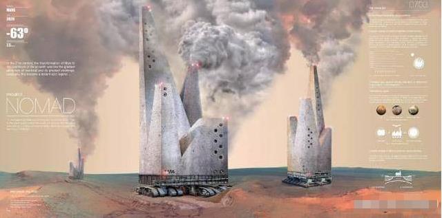人类终将会移民火星，这种方法可以让冰冷的火星温暖起来459 / 作者:涵涵爸爸520 / 帖子ID:130572