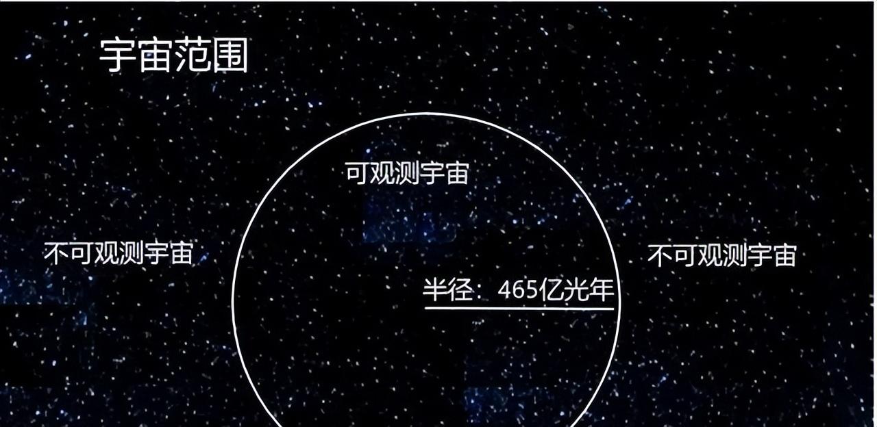 外星人到底在哪里？或许就是未来的人类自己！104 / 作者:兰905 / 帖子ID:130139