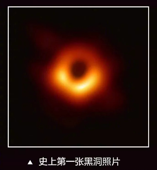 深度长文：黑洞吞噬一切物质，那么我们是如何感知黑洞的？124 / 作者:单丁鹤纷 / 帖子ID:129767