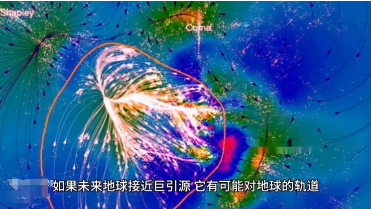 两分钟让你认识到什么是宇宙巨引源236 / 作者:第三只手烈 / 帖子ID:129819