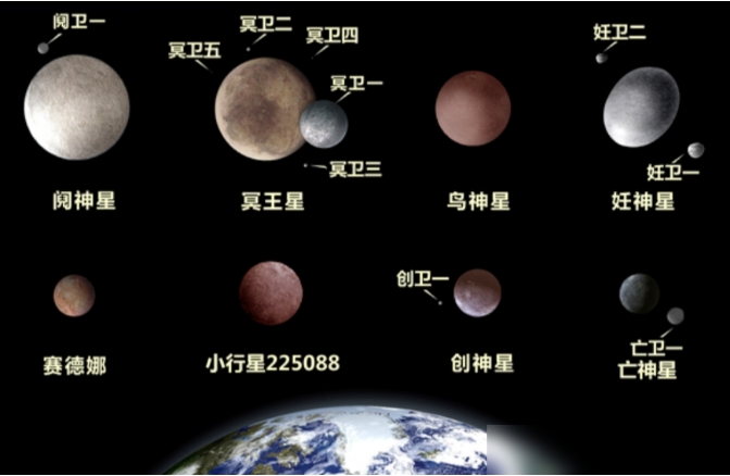 太阳系多了一个生命星球？科学家发现，其表面存在“动物废弃物”73 / 作者:aygx / 帖子ID:129619