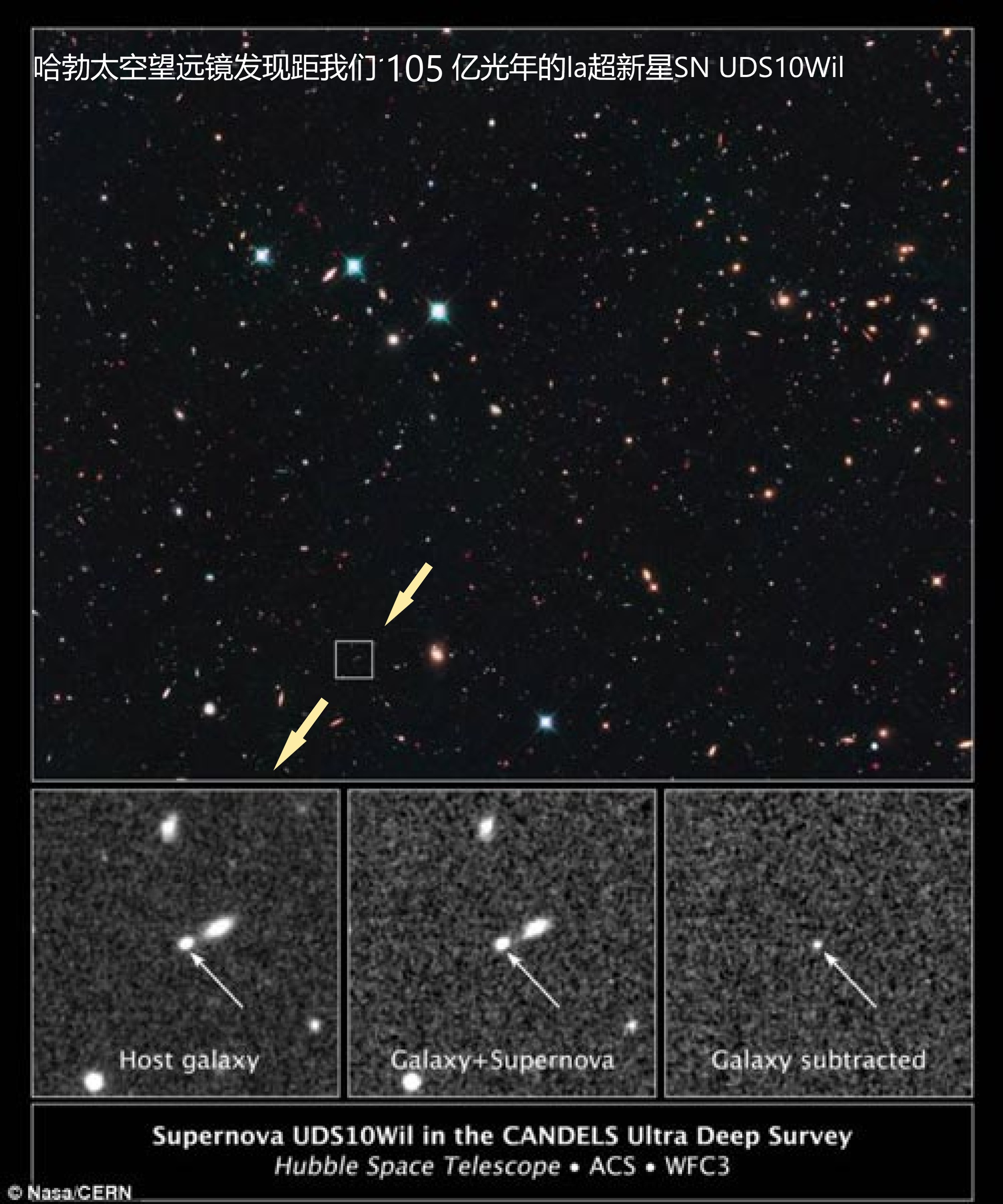 白矮星不断吞食伴星物质，增加自身质量，为啥体积反而变小呢？180 / 作者:刘moon / 帖子ID:130666