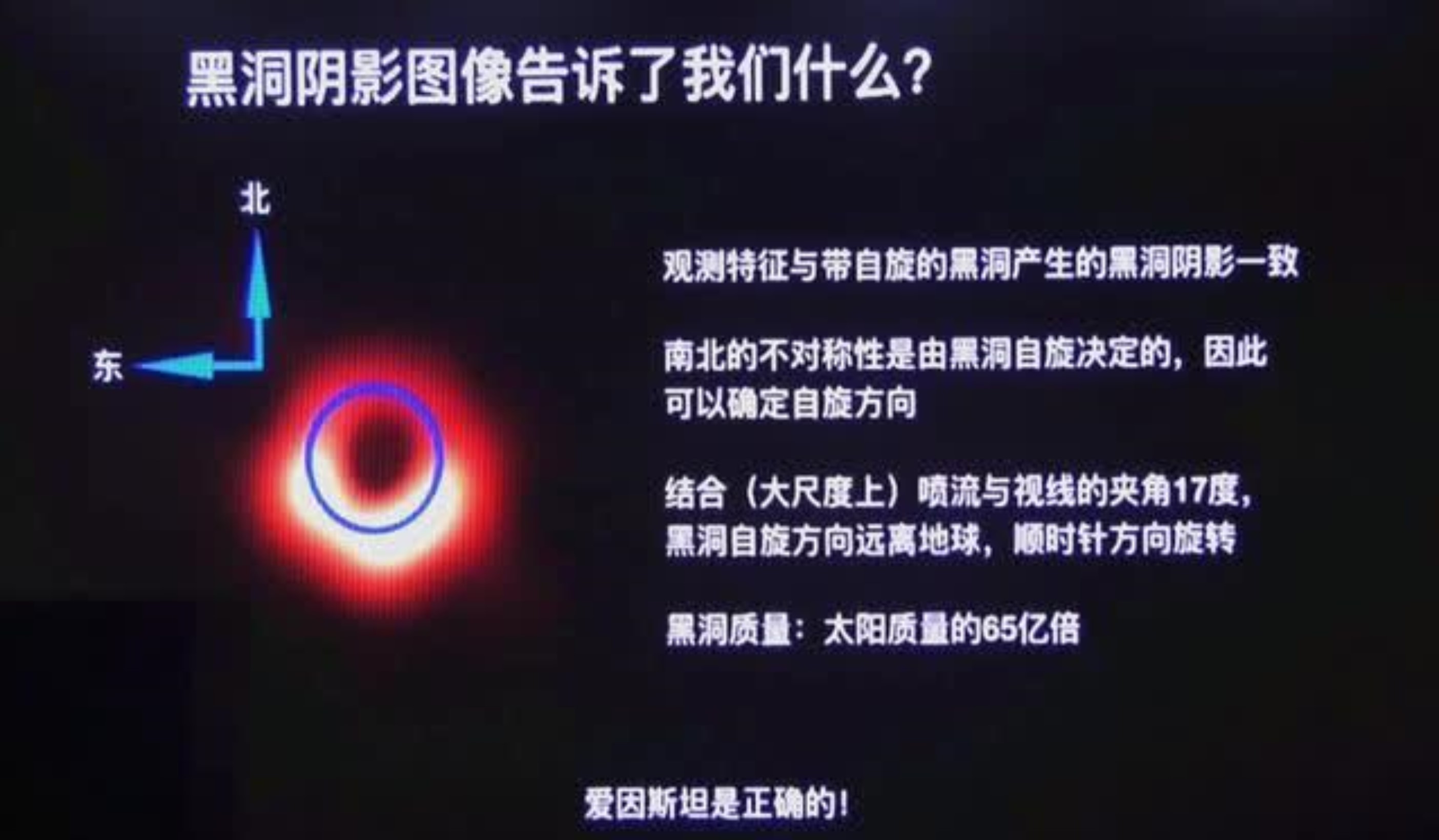 白矮星不断吞食伴星物质，增加自身质量，为啥体积反而变小呢？825 / 作者:刘moon / 帖子ID:130666