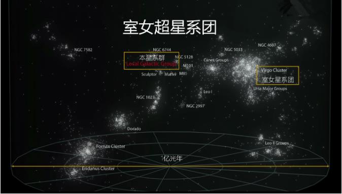 韦伯望远镜在宇宙边界，看到了一条长达300万光年的纤维272 / 作者:绘粹凭 / 帖子ID:130044