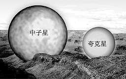 中子星本身就是一个巨大中子吗？不是的！这种星体才是个大中子871 / 作者:断翅小蝶腥 / 帖子ID:130846