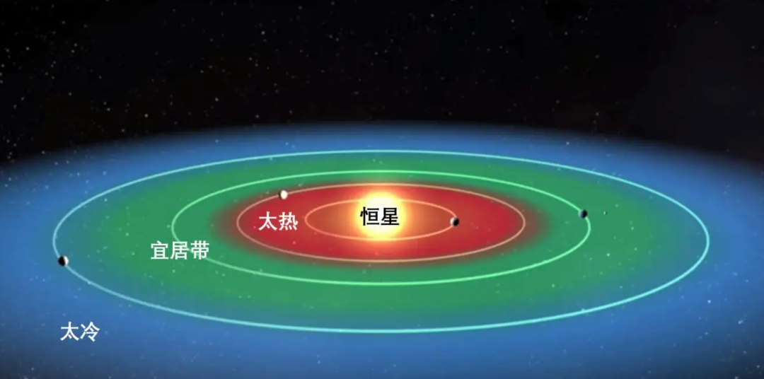 科学家为何怀疑外星人在背后操纵地球？发现太阳系的三处“异常”126 / 作者:蓝蓝的彩 / 帖子ID:130543