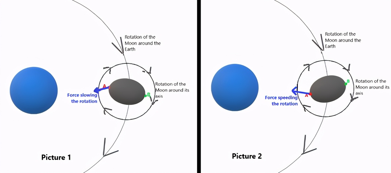 比邻星发来的无线电，信号源正在高速移动，我们到底该不该回复？170 / 作者:yhzdmb342 / 帖子ID:130755