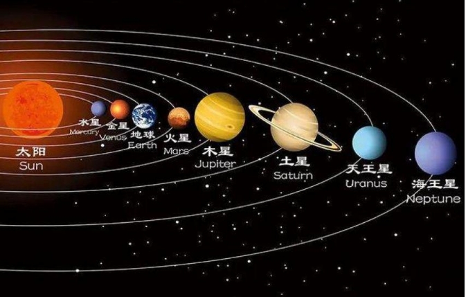 苏联视金星为第二地球，花巨资想往上面移民，却发现晚来了30亿年806 / 作者:绚丽源自寂寞悍 / 帖子ID:129411