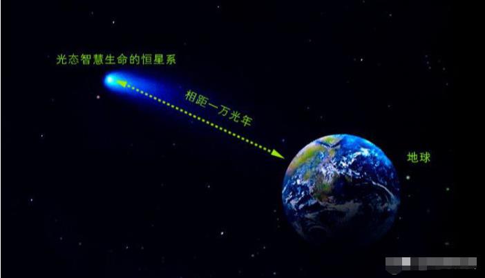 时空旅行会导致宇宙终结？科学家：除非宇宙自动修正悖论418 / 作者:绚丽源自寂寞悍 / 帖子ID:130518