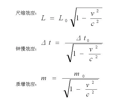 深度长文：超越光速就能回到过去？远没有那么简单261 / 作者:涵涵爸爸520 / 帖子ID:130597