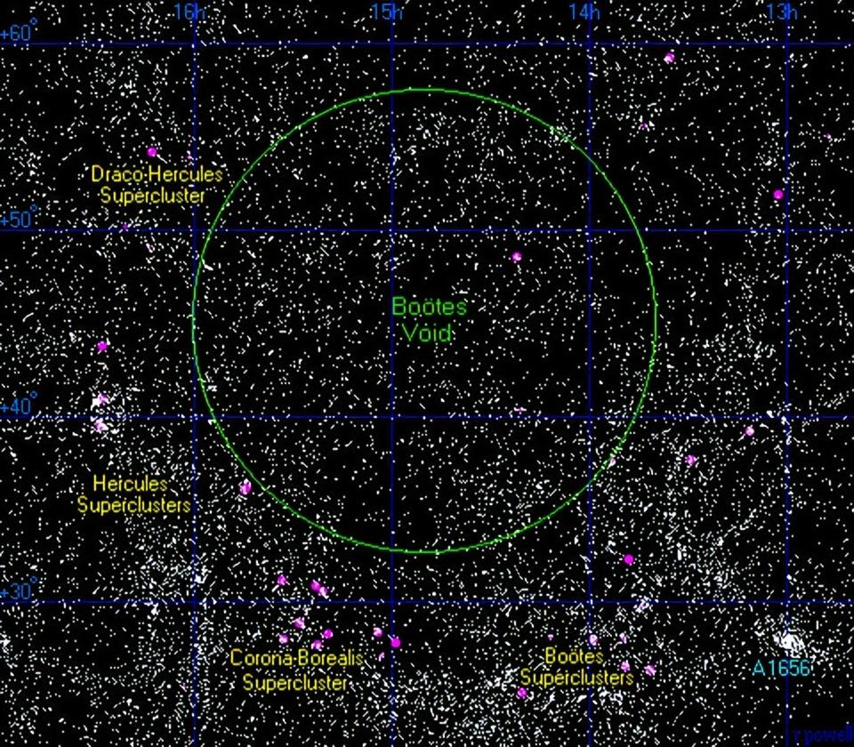 牧夫座空洞为何会存在？它是星际战争遗留下来的吗？171 / 作者:刘moon / 帖子ID:130131