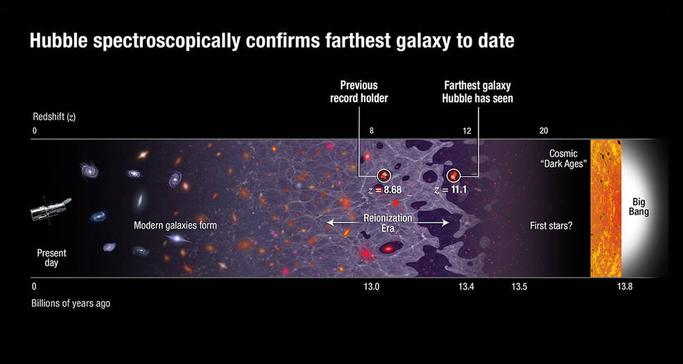 宇宙一直在膨胀，表示外面还有空间，那么宇宙外面到底是什么呢？667 / 作者:荷叶224 / 帖子ID:130775
