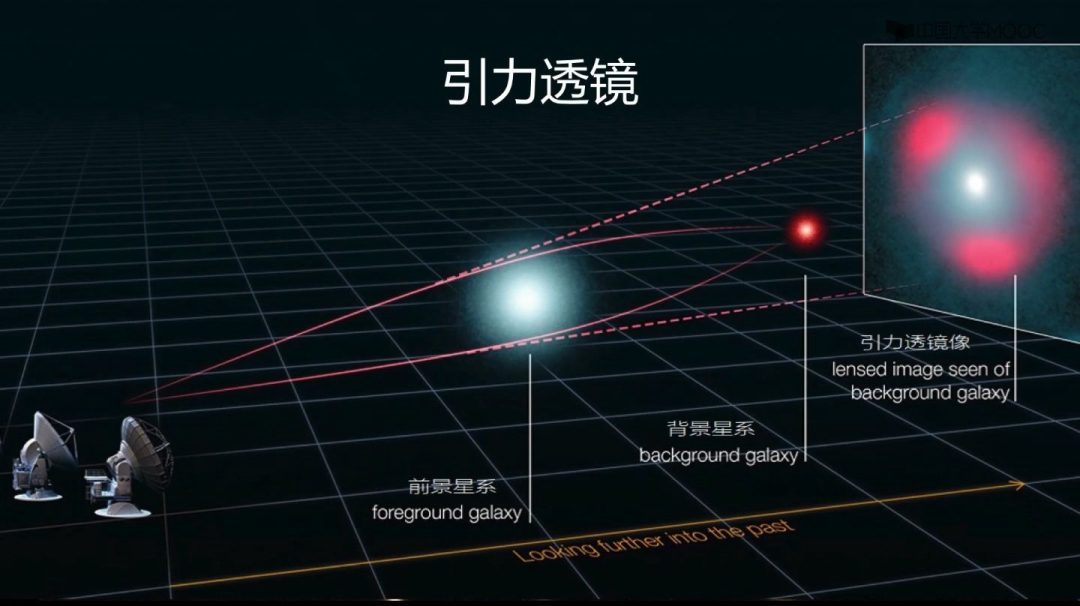黑洞是什么？能吞噬宇宙中所有天体，那么被吞噬的物体都去哪了？280 / 作者:阿呜O / 帖子ID:130623