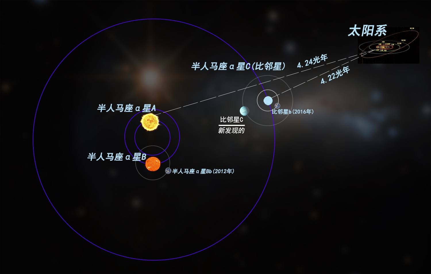 想要抓住一只外星人有多难？484 / 作者:彩云彩2017 / 帖子ID:130752