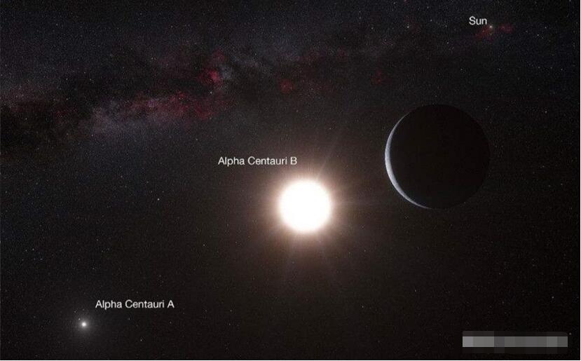 如果比邻星有文明存在并且在打仗，人类能够坐山观虎斗吗？736 / 作者:德行天下853 / 帖子ID:130807