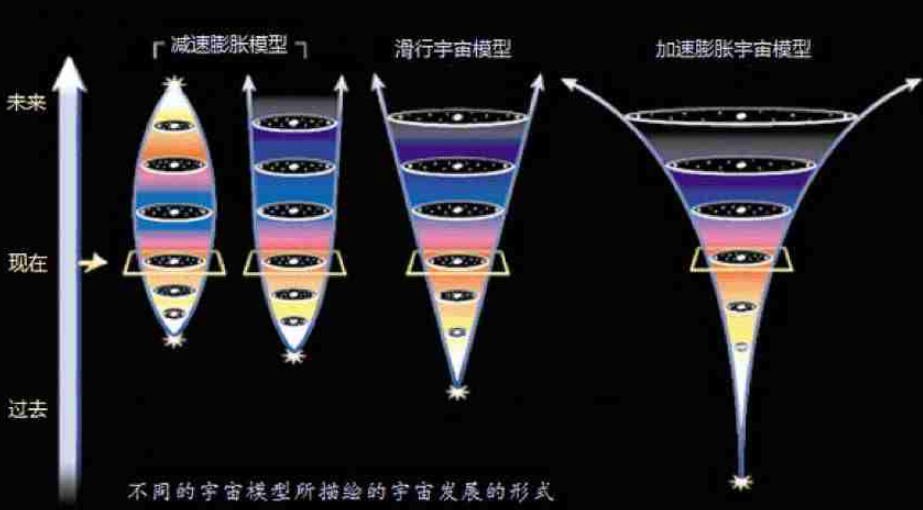 若没有人类，宇宙还有意义吗？宇宙其实压根没打算有人类203 / 作者:涵涵爸爸520 / 帖子ID:130575