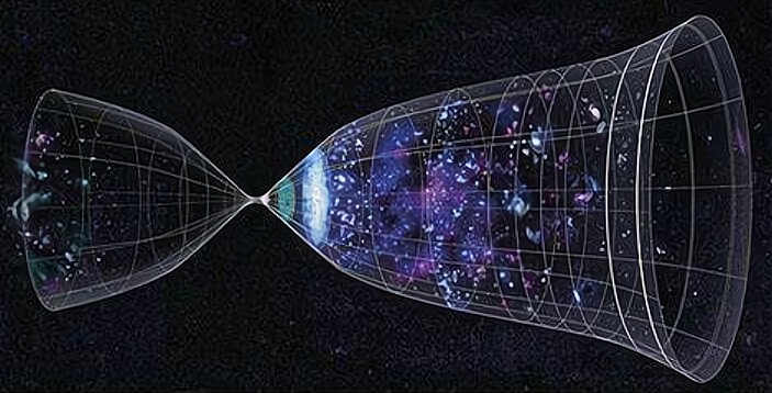 既然宇宙诞生于138亿年前，那在宇宙诞生之前，又存在着什么？375 / 作者:smile929 / 帖子ID:130686