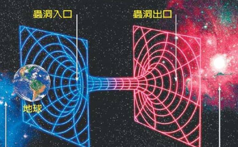 深度长文：超越光速就能回到过去？远没有那么简单189 / 作者:涵涵爸爸520 / 帖子ID:130597