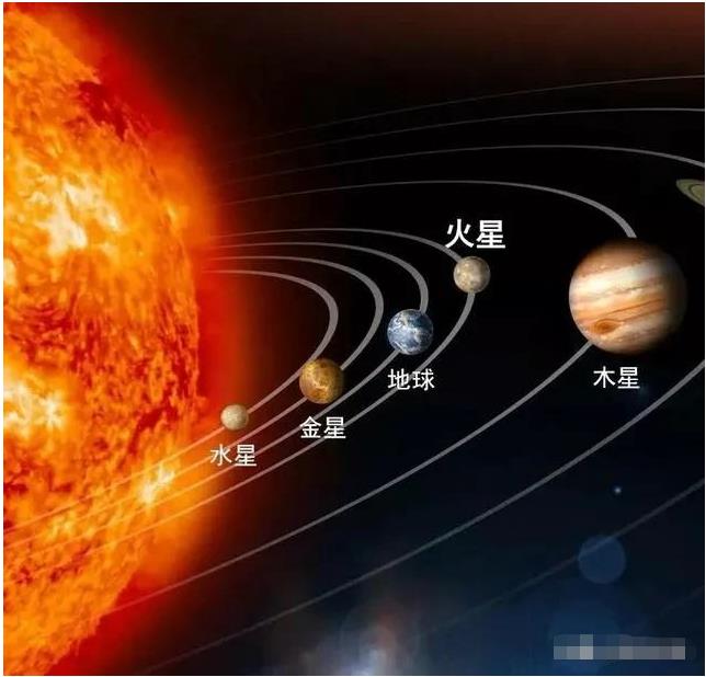 太阳，远比你我想象的要可怕300 / 作者:aygx / 帖子ID:130570