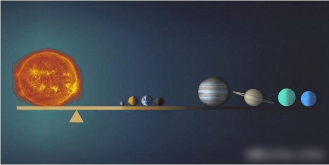 为了寻找宇宙最大的黑洞，科学家却发现太阳系的重心不在太阳中心1000 / 作者:单丁鹤纷 / 帖子ID:129612