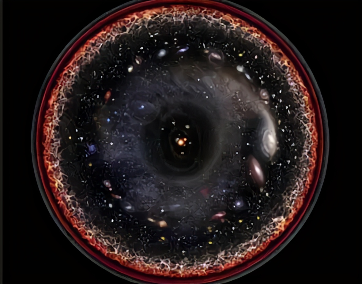 既然宇宙诞生于138亿年前，那在宇宙诞生之前，又存在着什么？143 / 作者:smile929 / 帖子ID:130686